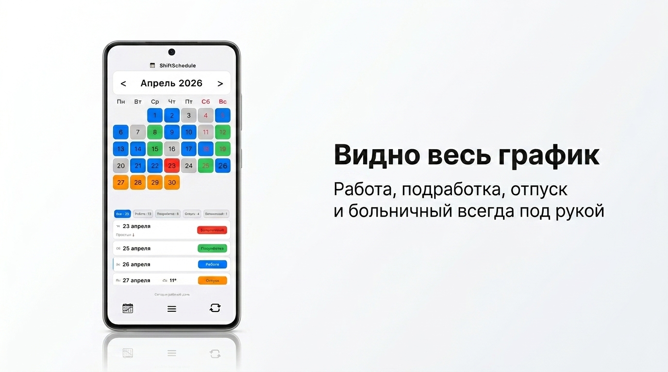 Статусы дней
